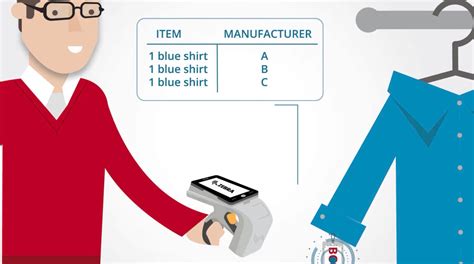 rfid tags tells retailers how long you keep an item|rfid systems for retailers.